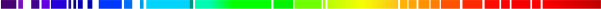 Espectro de absorción de luz en el oxigeno